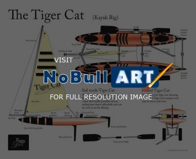 Flat Art - The Tiger Cat - Adobe Illustrator Cs6