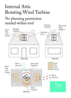 Flat Art - Roof Attic Wind Generator - Adobe Illustrator Cs6