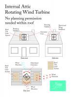 Flat Art - Roof Attic Wind Generator - Adobe Illustrator Cs6