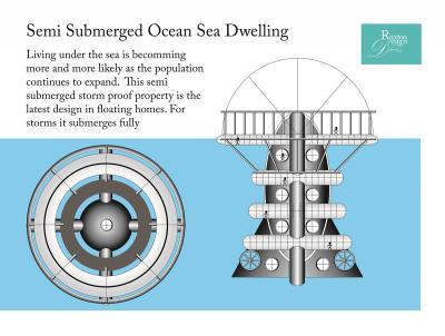 Flat Art - Ocean Dwelling - Adobe Illustrator Cs6