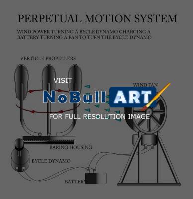 Flat Art - Perpetual Motion System - Adobe Illustrator Cs6