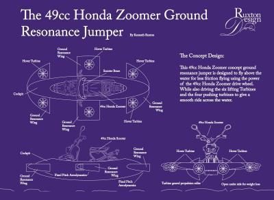 Flat Art - The Honda Zoomer Ground Resonance Jumper - Adobe Illustrator Cs6