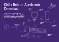 Flat Art - Ebike Accelerator Extension - Adobe Illustrator Cs6