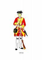 Illustrations - Uniforms - 12Th Foot British Infantry 1712 - Acrylics
