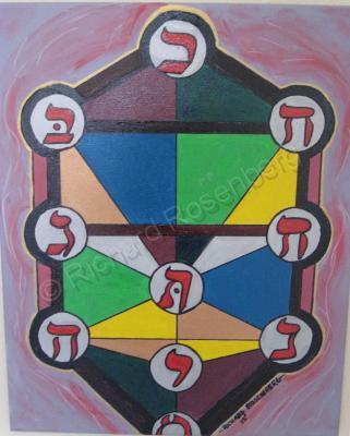 Judaica - Tree Of Life 3 - Acrylic On Canvas