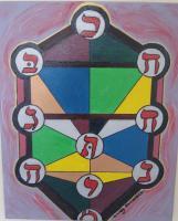 Judaica - Tree Of Life 3 - Acrylic On Canvas