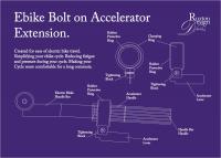 Ebike Accelerator Extension - Adobe Illustrator Cs6 Digital - By Kenneth Ruxton, Illustration Digital Artist