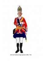 British Army Uniforms 8Th Foot - Mixed Media Paintings - By James Bryan, Figures Painting Artist